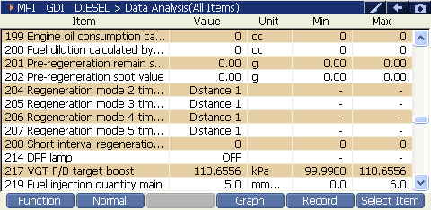 2000 RPM preview